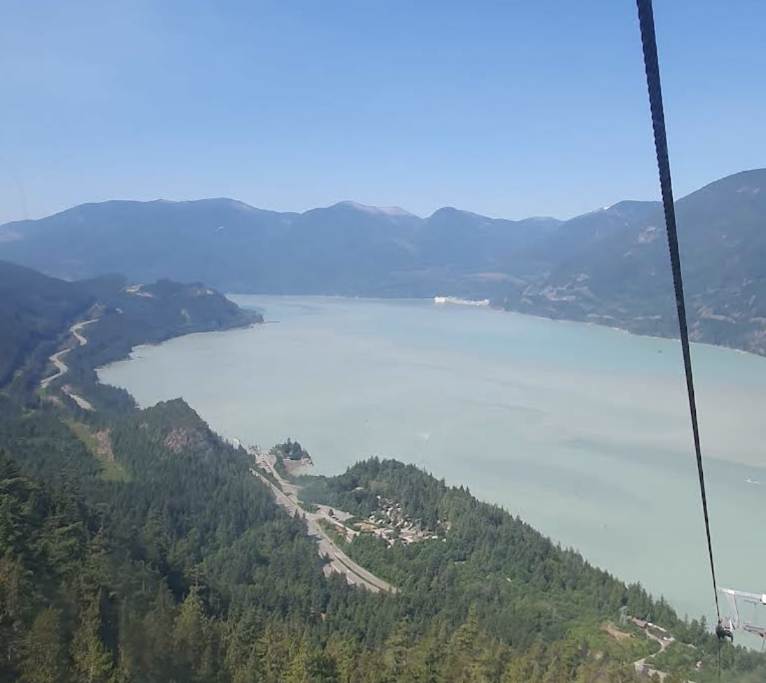 Aerial View 4 - Whistler Sky Sports Aerial Views in British Columbia
